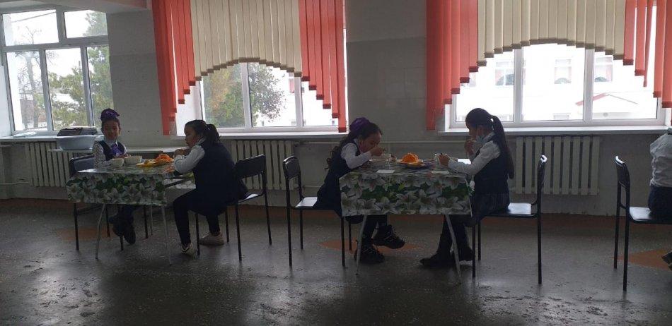Жекелеген санаттағы білім алушылар мектепте тегін тамақтанады