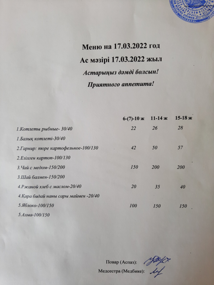 Ас мәзірі 17.03.2022ж. Меню на 17.03.2022г
