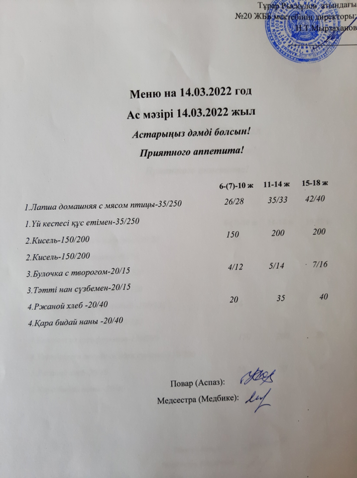 Ас мәзірі 14.03.2022ж. Меню на 14.03.2022г