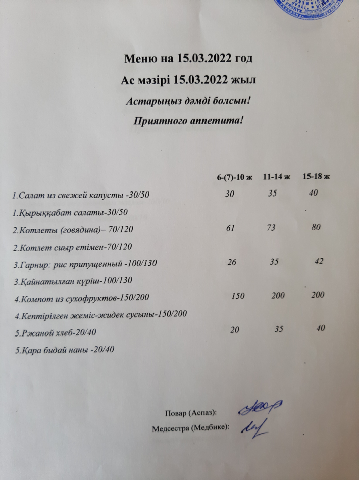 Ас мәзірі 15.03.2022ж. Меню на 15.03.2022г