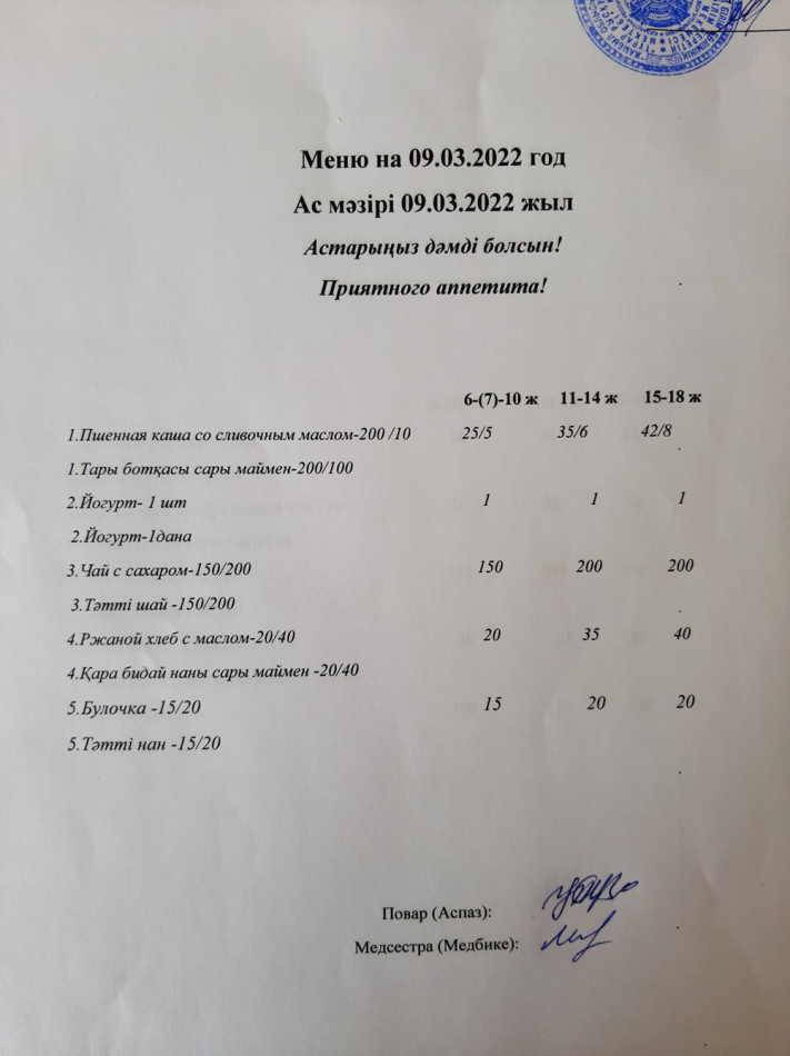 Ас мәзірі 09.03.2022ж. Меню на 09.03.2022г