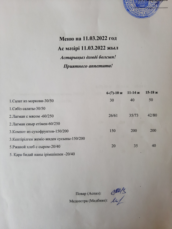 Ас мәзірі 11.03.2022ж. Меню на 11.03.2022г