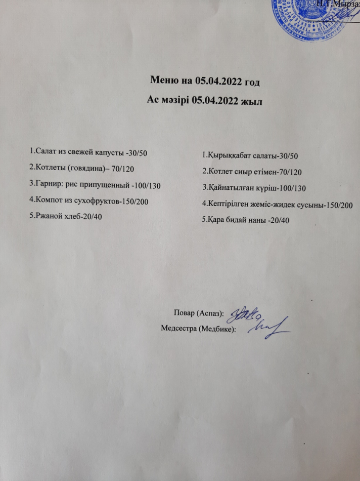 Ас мәзірі 05.04.2022ж. Меню на 05.04.2022г