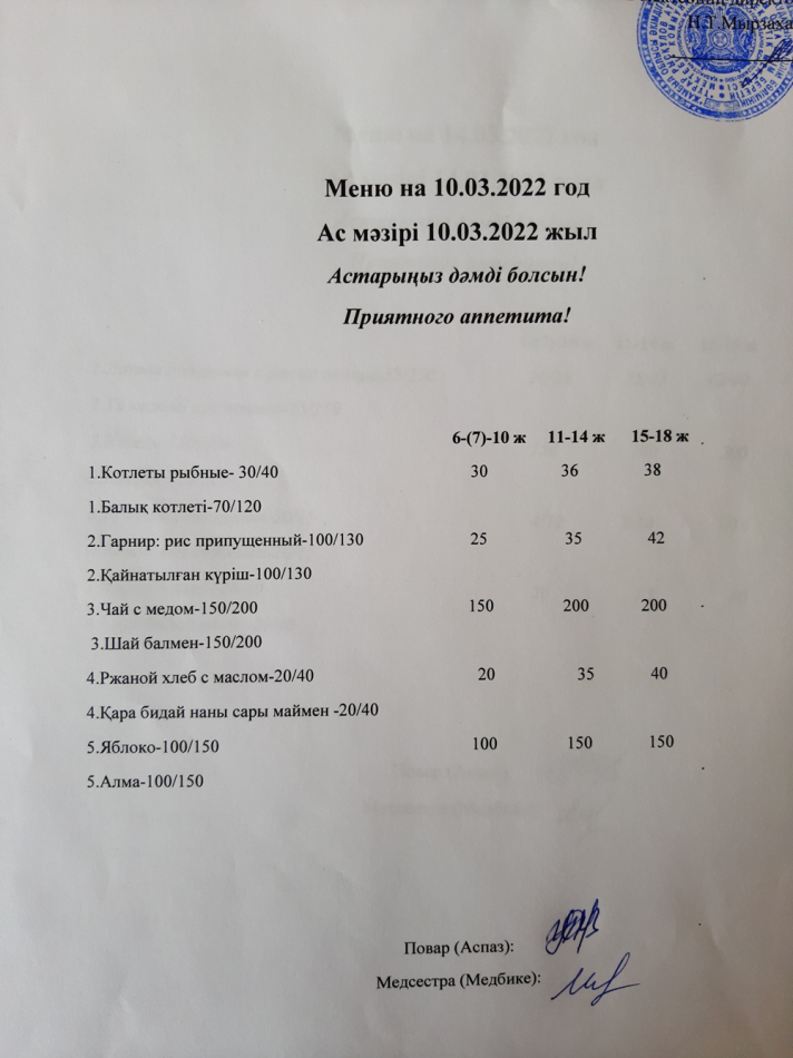 Ас мәзірі 10.03.2022ж. Меню на 10.03.2022г