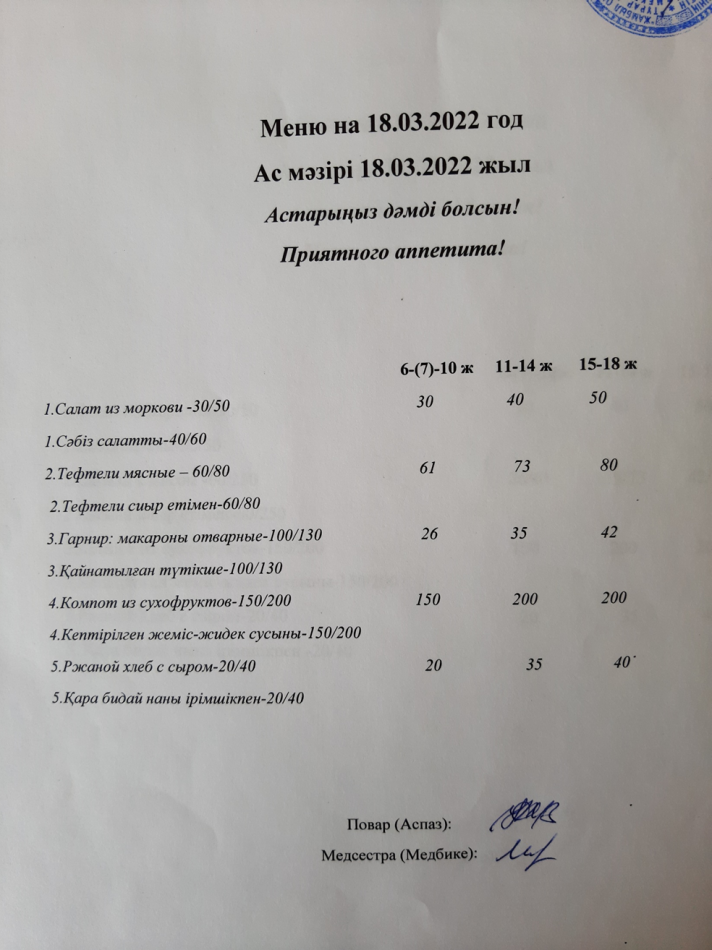 Ас мәзірі 18.03.2022ж. Меню на 18.03.2022г