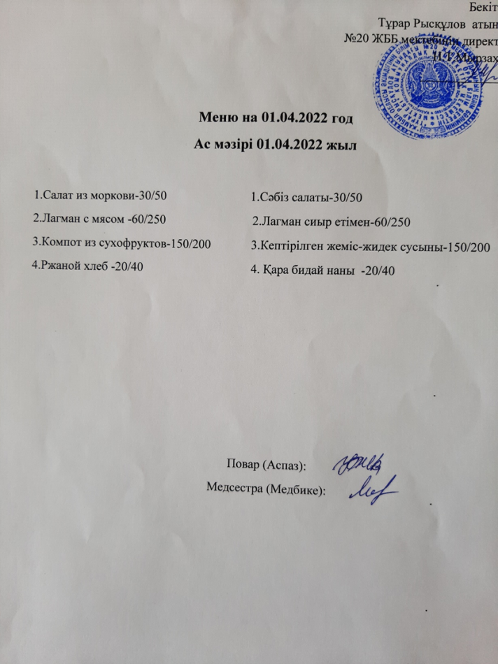 Ас мәзірі 01.04.2022ж. Меню на 01.04.2022г