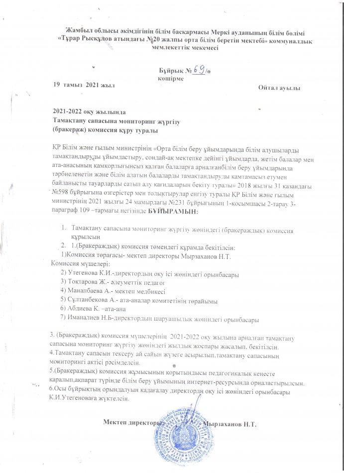 Тамақтану сапасына мониторинг жүргізу(бракераж) комиссия құру туралы