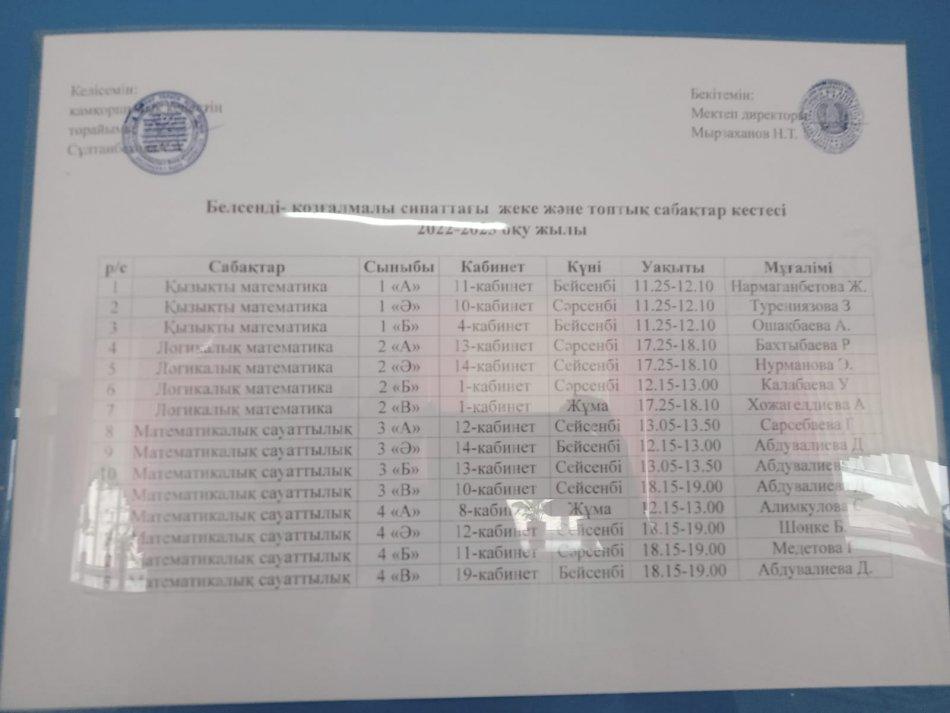 Белсенді-қозғалмалы сипаттағы жеке және топтық сабақтар кестесі 2022-2023 оқу жылы