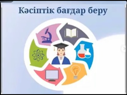 Тренинг «Мамандық - өмір таңдауы»