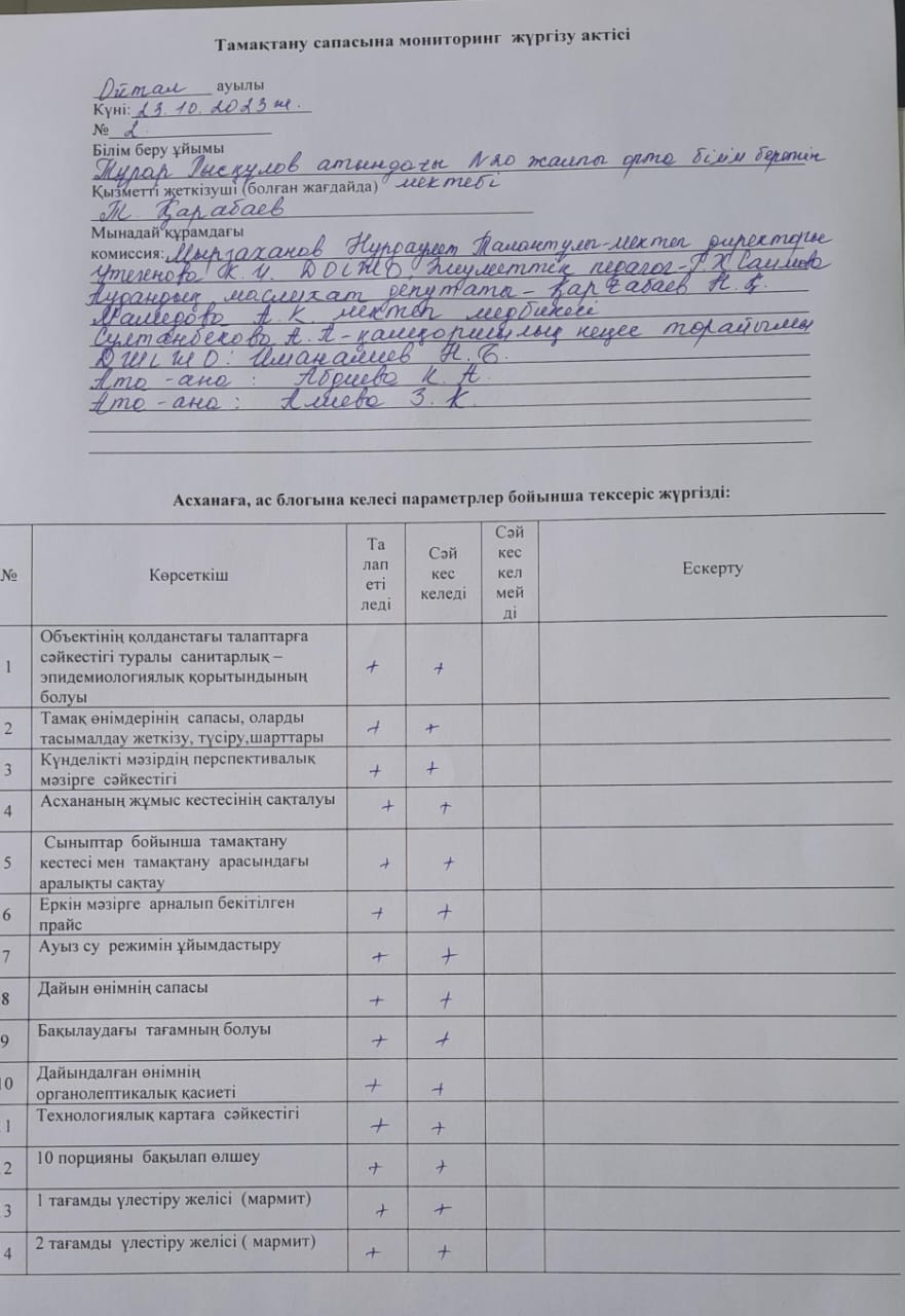 Бракераждық комиссия жұмысы