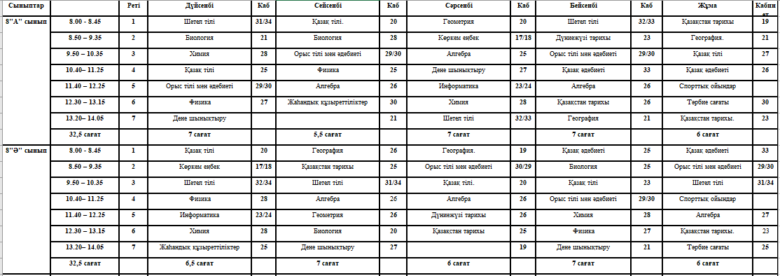 8-11 сыныптар кестесі