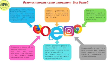 АҚПАРАТТЫҚ ҚАУІПСІЗДІКТІ ҚАМТАМАСЫЗ ЕТУДІҢ 10 ЕРЕЖЕСІ