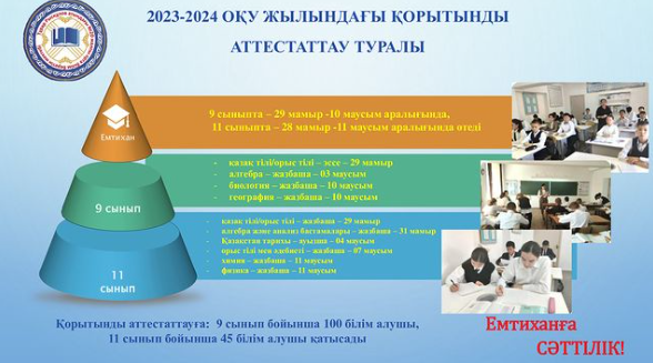 Қорытынды аттестаттау 2024