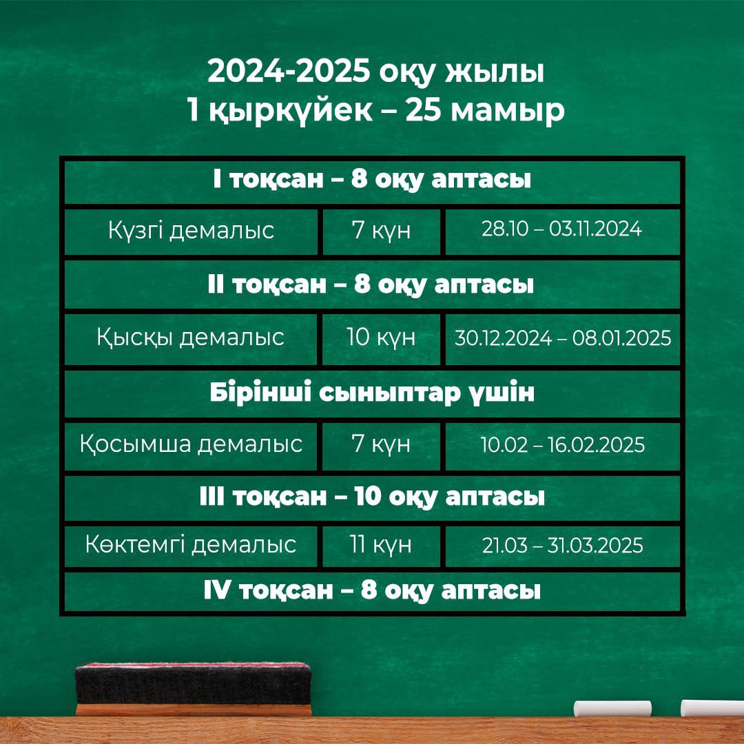 2024-2025 оқу жылы