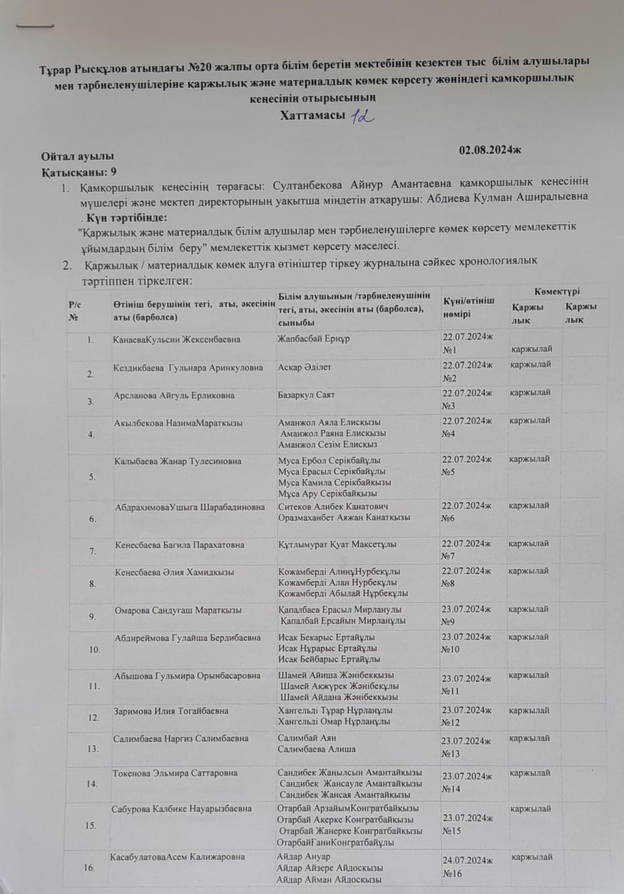 №12 Хаттама