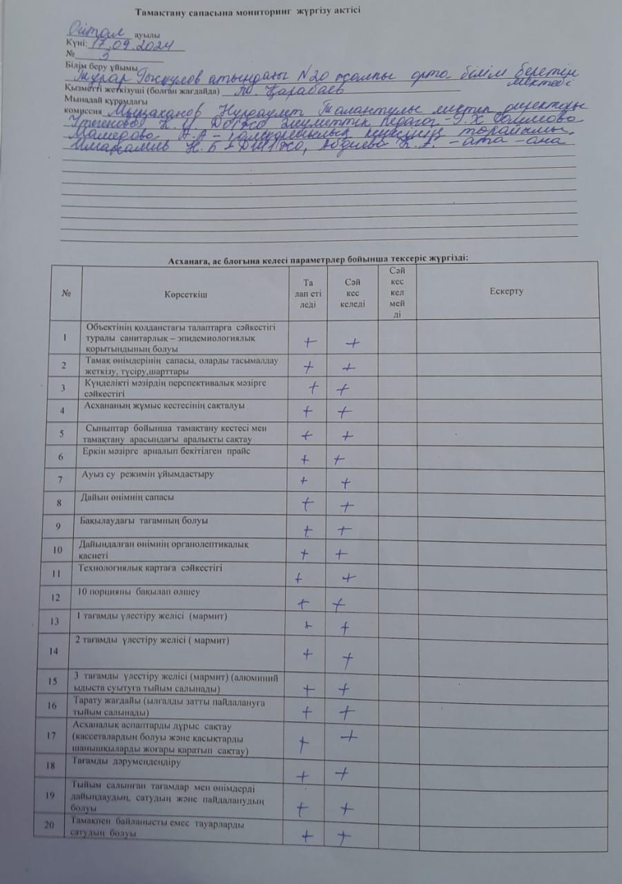 Бракераждық комиссия жұмысы