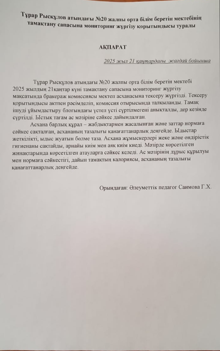 Мониторинг жүргізу актісі 21.01.2025