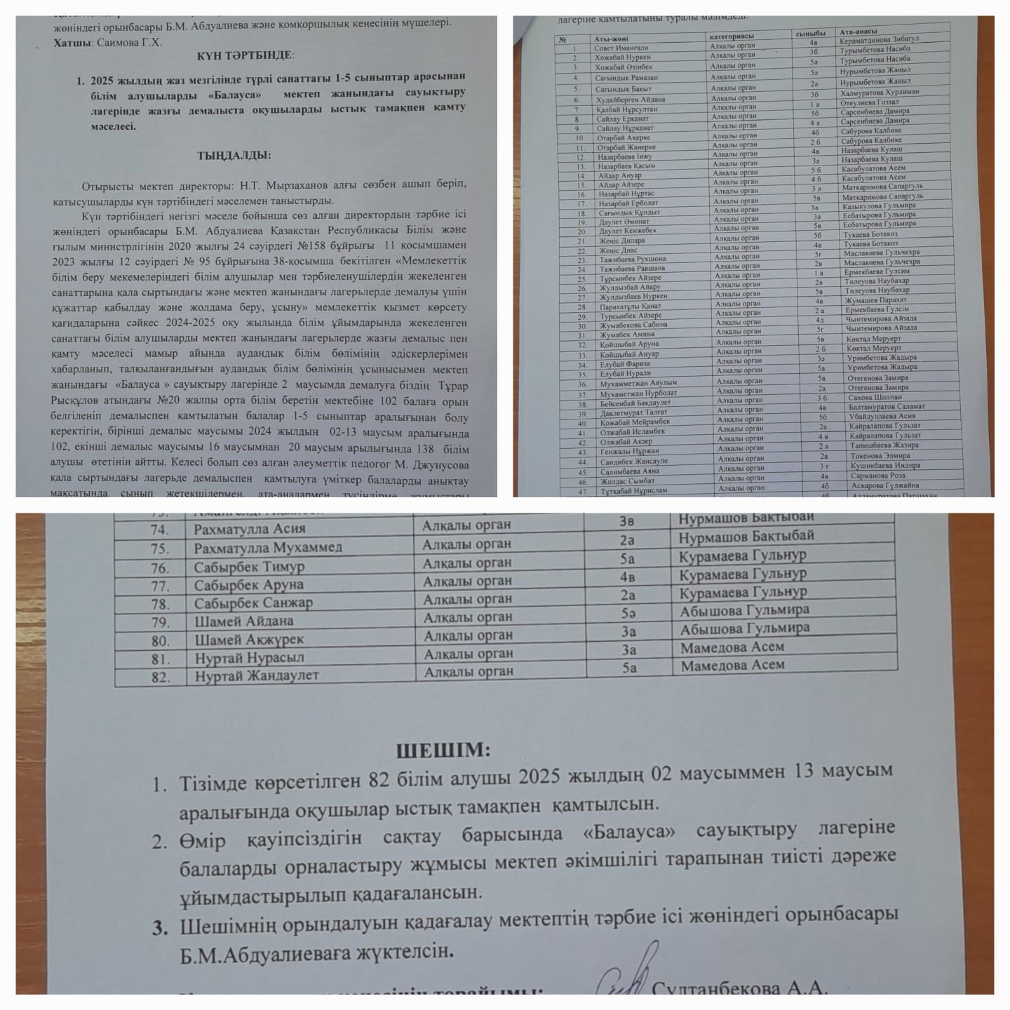 Board of Trustees отырысының хаттамасы