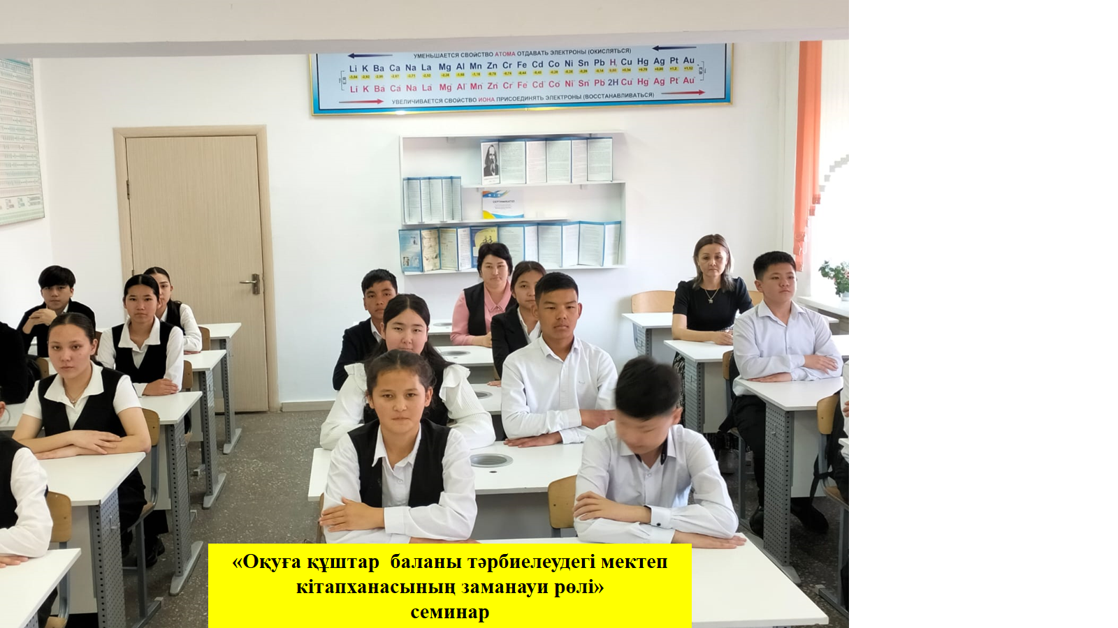 "Оқуға құштар  баланы тәрбиелеудегі мектеп кітапханасының заманауи рөлі"